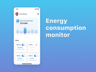 Daily UI 007 — Energy consumption monitor settings