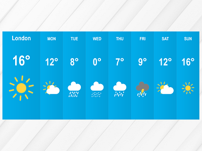 Weather Forecast Graphic