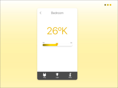 Daily 021 Home Monitoring Dashboard