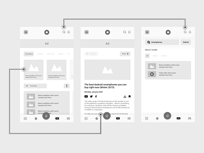 News App - Wireframes adobe xd app design news newsapp ui uiuxdesign wireframes