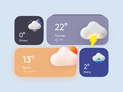 Weather components (widgets)