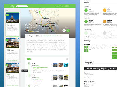 Travel App planning travel ui kit