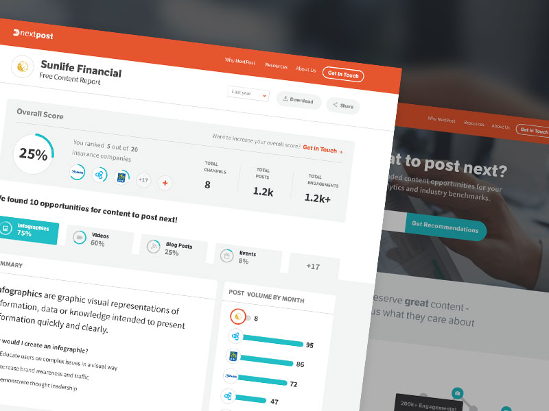 Nextpost Content Reporting Tool clean content lead gen marketing product design report tool ui user experience ux