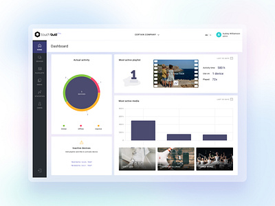 Interactive digital signage admin - Dashboard admin dashboard design ui ux web