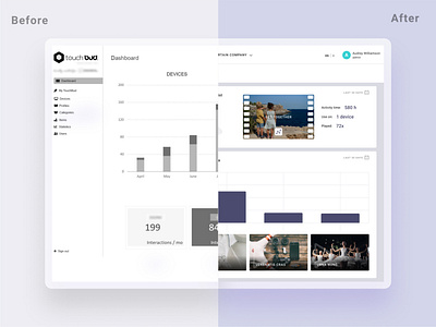 Interactive digital signage admin - Dashboard admin before after dashboard design ui ux web