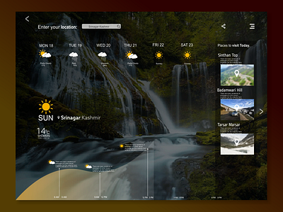 Weather report UI/UX