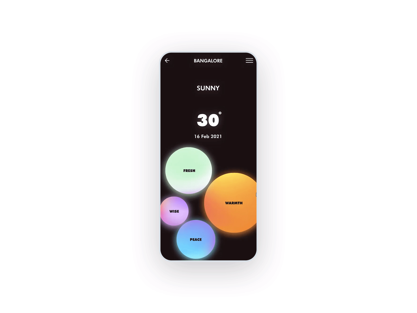 The gradient trend figma gif glow glow in the dark gradient illustrator interaction mobile app ui ux weather