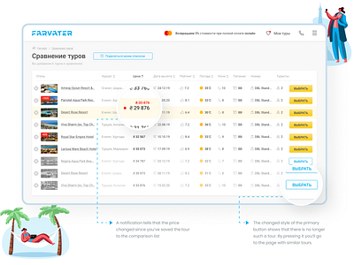 Online tours comparison site. Tours comparison page comparison design online tours tour comparison travel travel service travel website travelling ui web