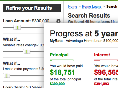 WhistleOut - Home Loan Comparisons ecommerce hover shadow sliders type white