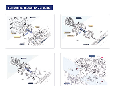 Some initial thoughts/ Concepts digitalart illustraion illustrator