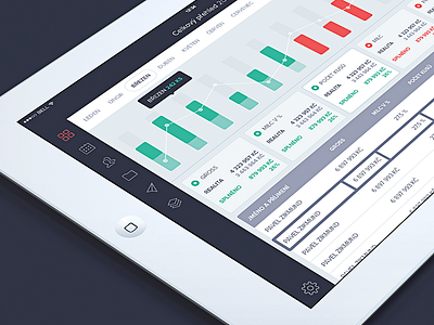 App (wip) app dashboard design flat interface ios ios7 ipad ui wip