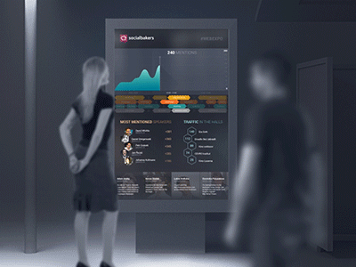 Webexpo 2014 cheermeter app chart conference dashboard design feed flat interface ui