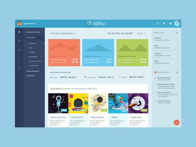 Socialbakers Analytics [concept] analtyics app charts dashboard flat interaction material redesign ui web website
