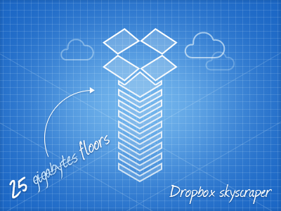 Dropbox Skyscraper blueprint dropbox skyscraper
