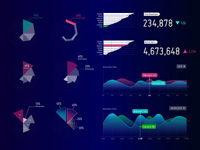 Data Visualization V1.1 data visualization design ui ux vector