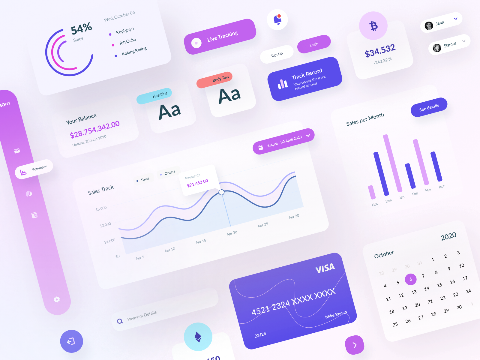 UI Element Dashboard by Adin Yanuar ☄️ for Pixelz on Dribbble