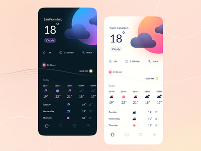 Weather Conceptual App Design app dark design digital icon layout minimalist typography ui ux weather