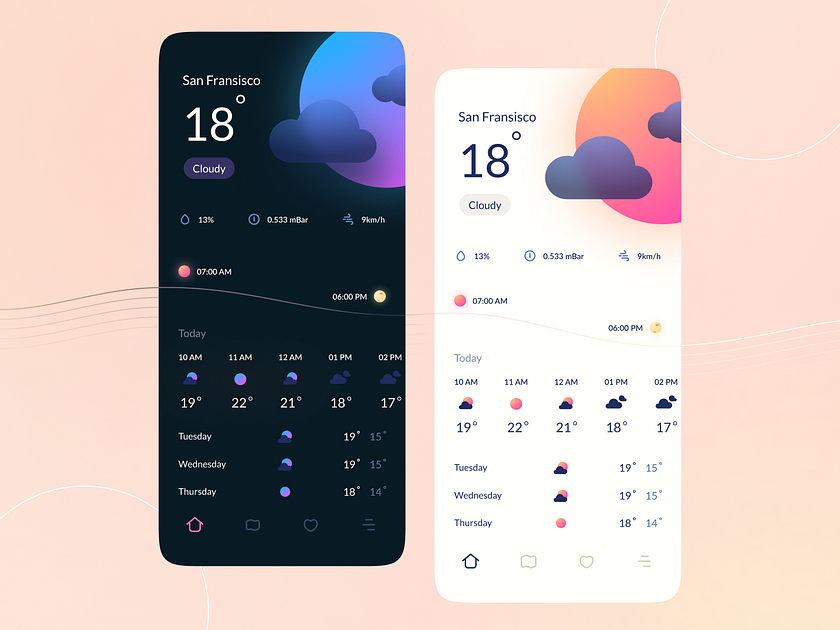 Weather Conceptual App Design by Adin Yanuar ☄️ for Pixelz on Dribbble