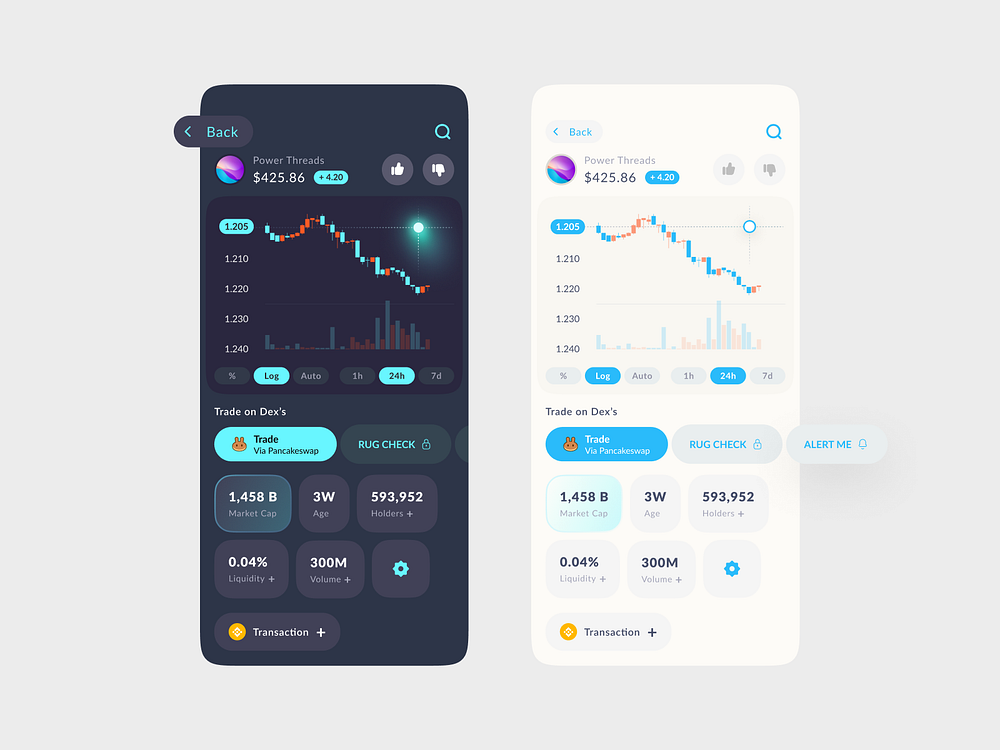 Selemene App - Concept Design by Adin Yanuar ☄️ for Pixelz on Dribbble