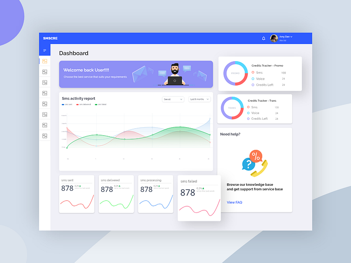 Vignesh Dharmalingam | Dribbble