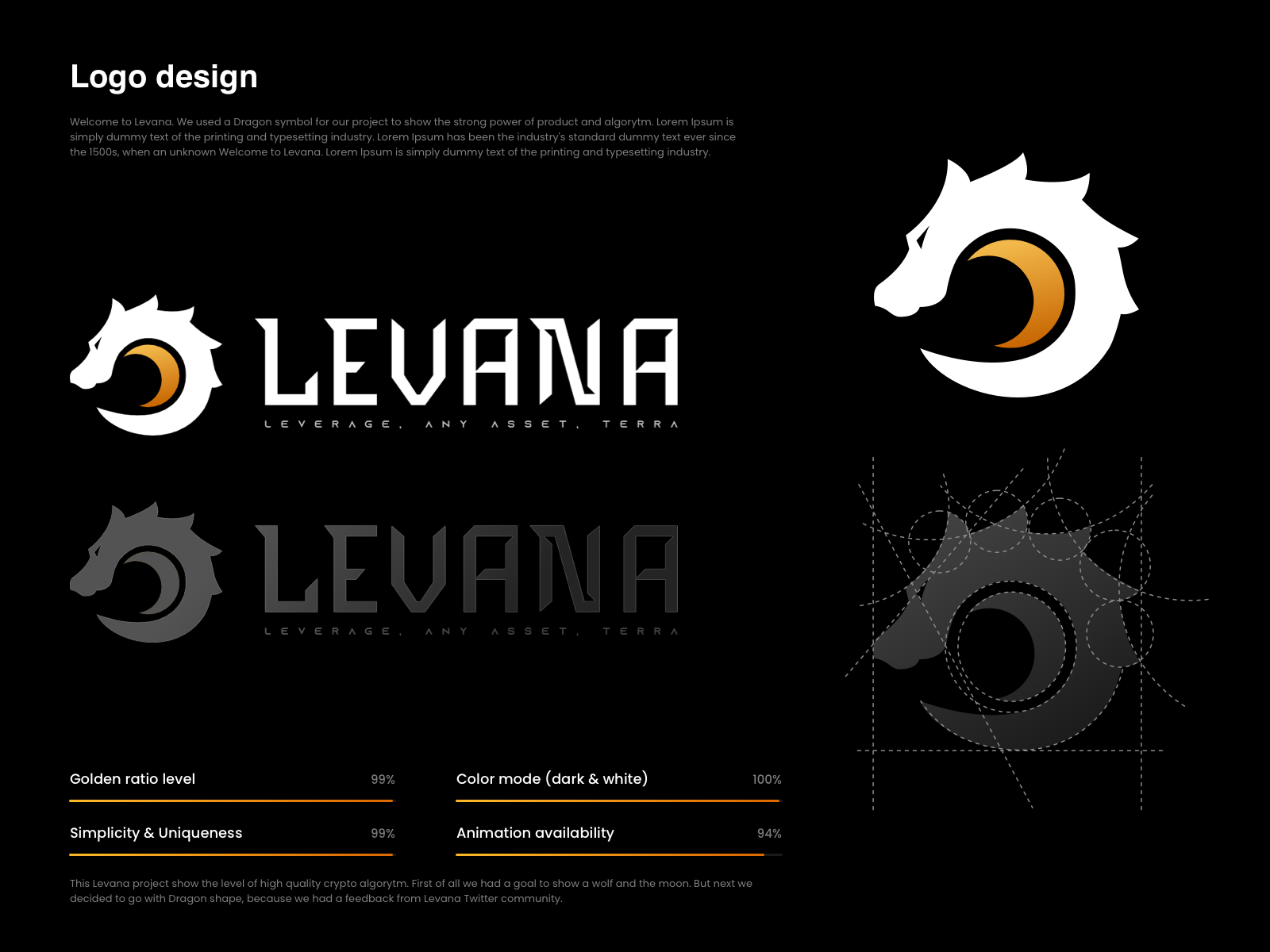 levana crypto