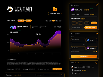 Levana project | Crypto project bitcoin branding crypto crypto app dark mode dark mode ui defi design ui ui design uiux web app web ui