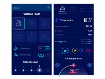 Design a smart home application