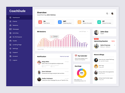 CoachDude - Online Class Management