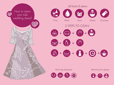 Infographic Fashion design illustration vector