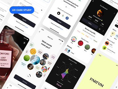 UX/UI for Parfum