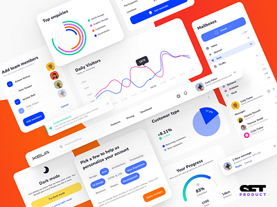 Xela - Design System component library components design system desktop figma mobile prototyping swiftui templates ui ui kit ux variants