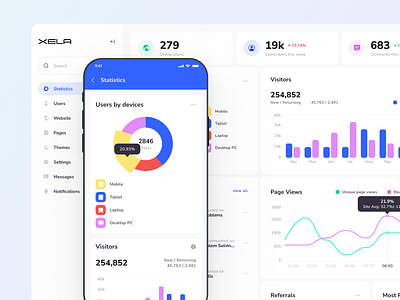 Xela Design System - Dashboard Templates apps dashboard design system figma prototyping swiftui template templates ui kit