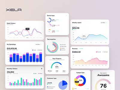 Xela Design System - Chart templates for Desktop & Mobile Apps android design design system figma flutter ios jetpack compose prototyping swiftui template templates ui kit
