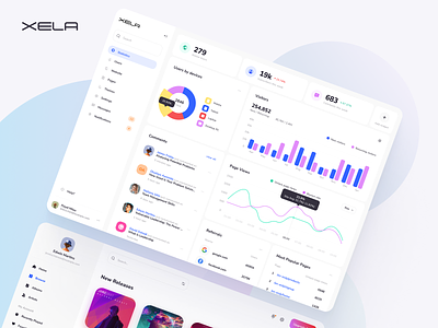 Xela UI Kit - Dashboard Templates for Mobile & Desktop Apps