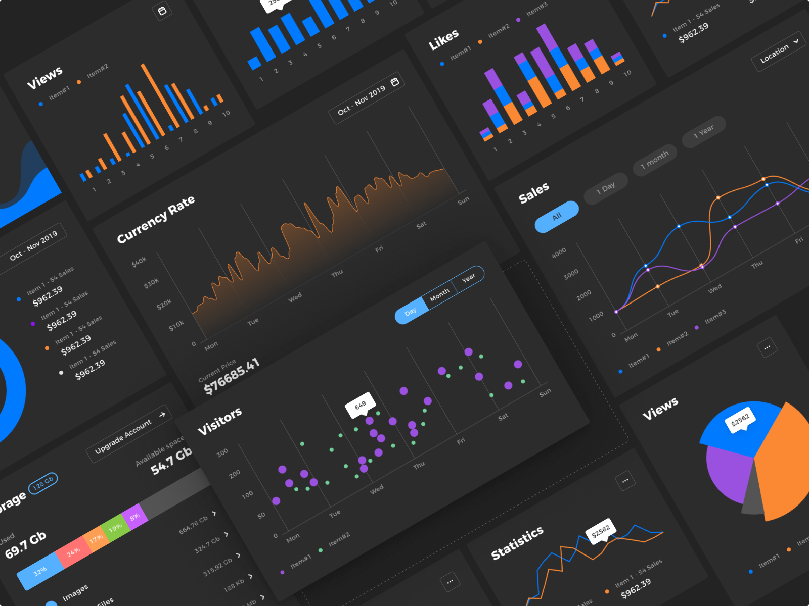 dashboard design figma