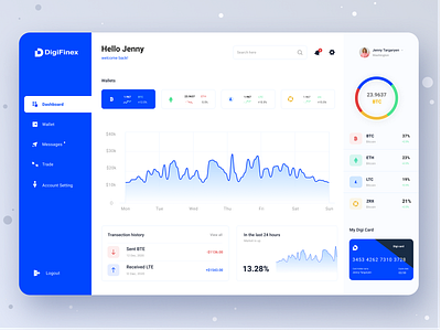 Crypto Currency Dashboard balance transfer crypto exchange crypto wallet cryptocurrency dashboard design finance financial website minimal design typography ui design ux design web app design website design