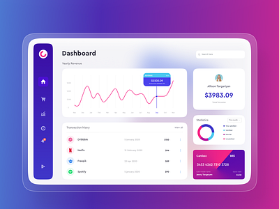 Dashboard UI Exploration balance transfer capital investment crypto exchange crypto wallet cryptocurrency dashboard design finance financial website personal expense typography ui design uxdesign wallet website design