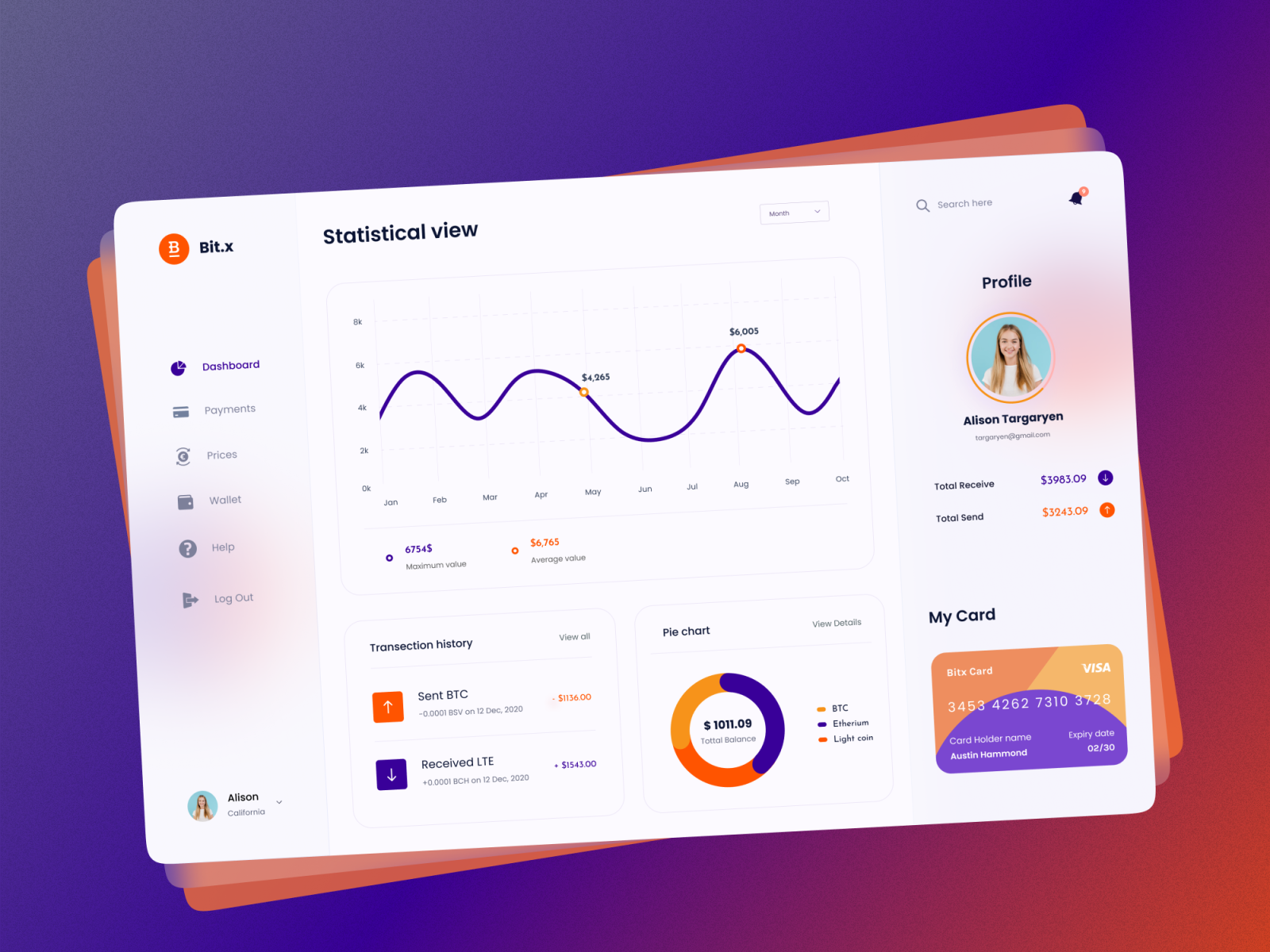 Crypto Dashboard UI Exploration