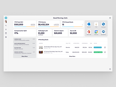 Real Estate Agent Customizable Dashboard