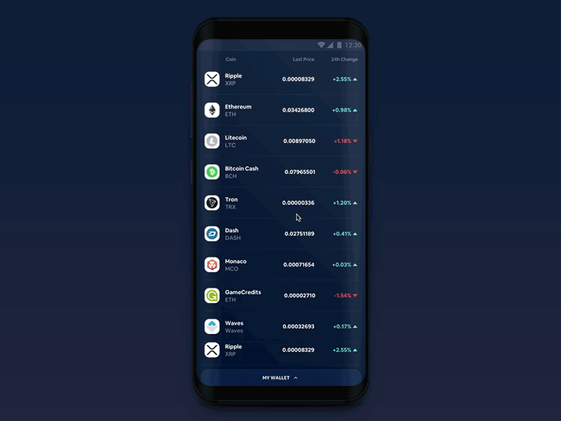 Cryptocurrency - Coin list, My Wallet Interaction app coin concept cryptocurrency interaction prototype ui ux