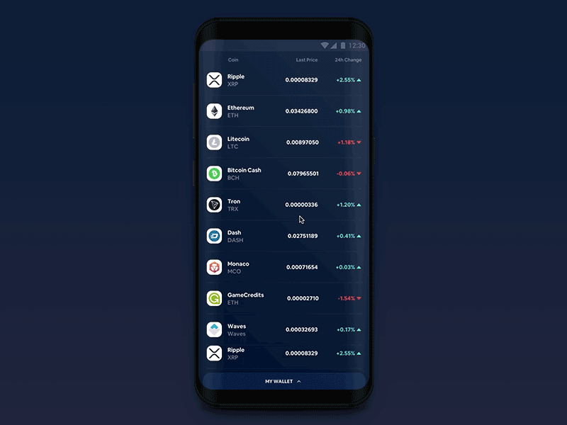 Cryptocurrency - Coin list, My Wallet Interaction