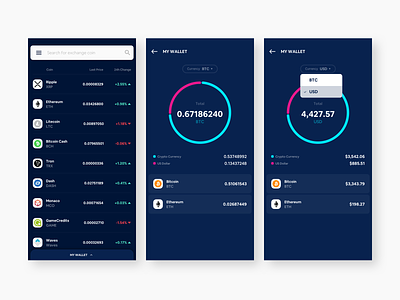Cryptocurrency - Coin list, My Wallet app coin concept cryptocurrency design ui ux