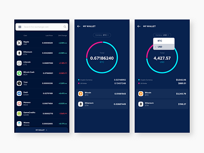 Cryptocurrency - Coin list, My Wallet