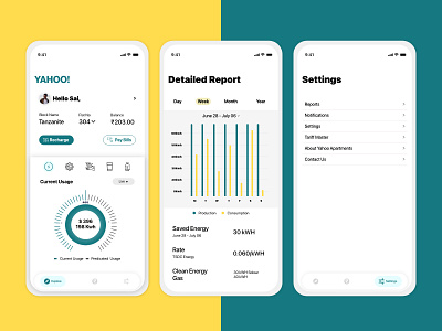 Apartment utility management application