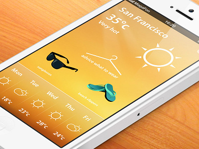 What to wear? app c clothing concept dress gear ios iphone mode sun wear weather