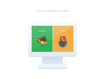 Food ordering kiosk