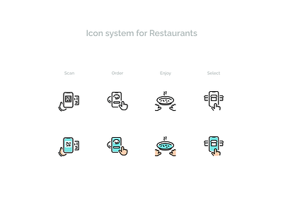 Icon system for Restaurants