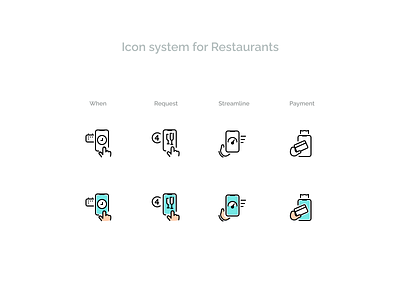 Icon system for Restaurants business cafe figma food icons iconset outline payment request restaurant streamline system when