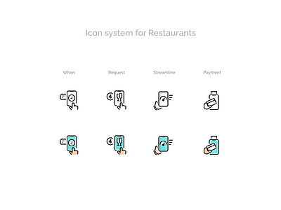 Icon system for Restaurants