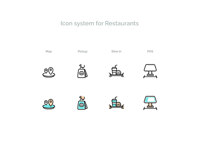 Icon system for Restaurants app design dine figma food hand iconography icons in notify order outline pickup pos print stroke symbol system terminal